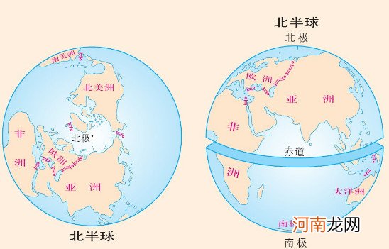 中国在地球的哪一个位置 中国在地球的哪个半球