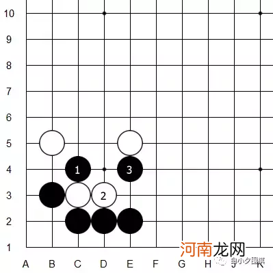 围棋中手筋案例讲解 围棋手筋是什么意思