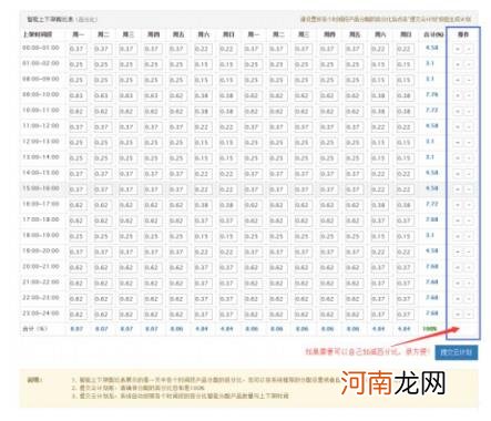 速卖通卖家登录，速卖通卖家登录产品教程？