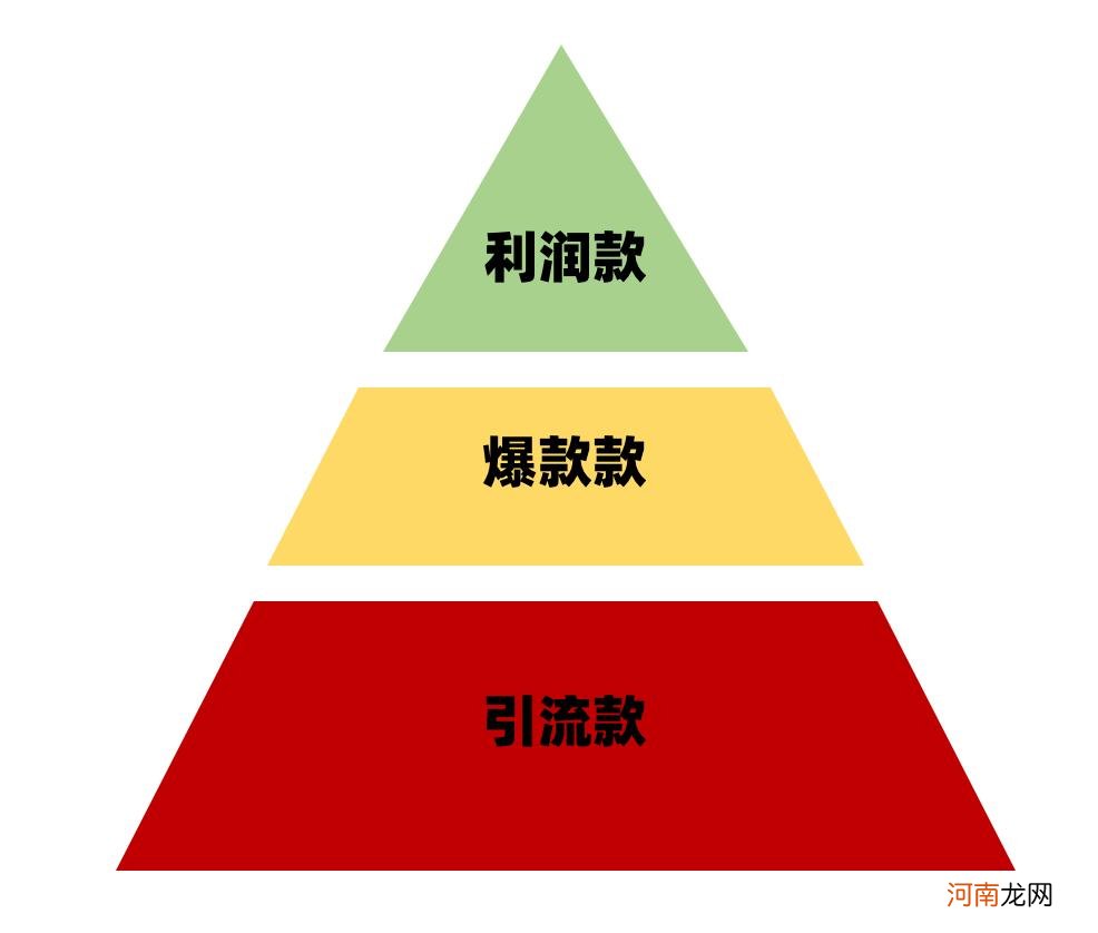 新手做直播带货怎么做起来 直播带货的详细流程