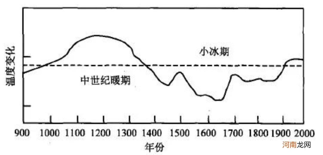 尼安德特人是如何消失的 尼安德特人灭绝的原因