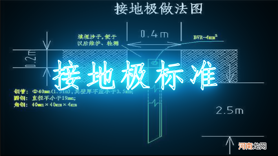 煤矿局部接地极制作标准 煤矿井下接地极的规格