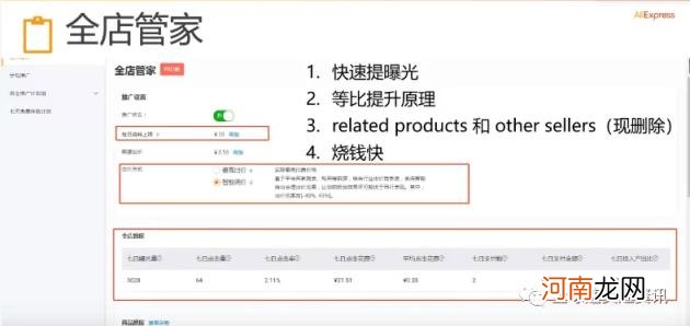 直通车点击软件哪个好，新店速卖通直通车怎么开才有效果？