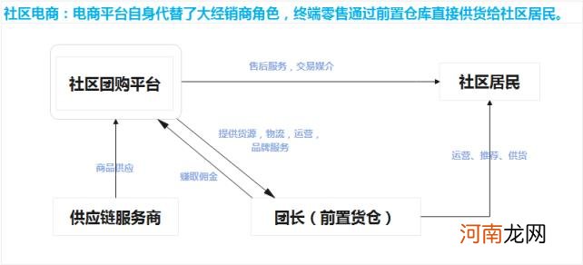 产品定位案例，如何确定产品定位案例？