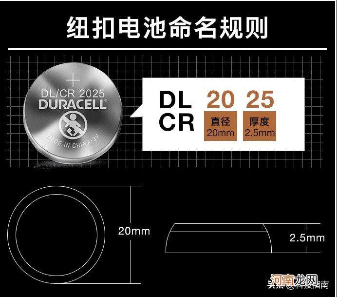 怎么替换电池 纽扣电池cr2025和cr2032通用吗