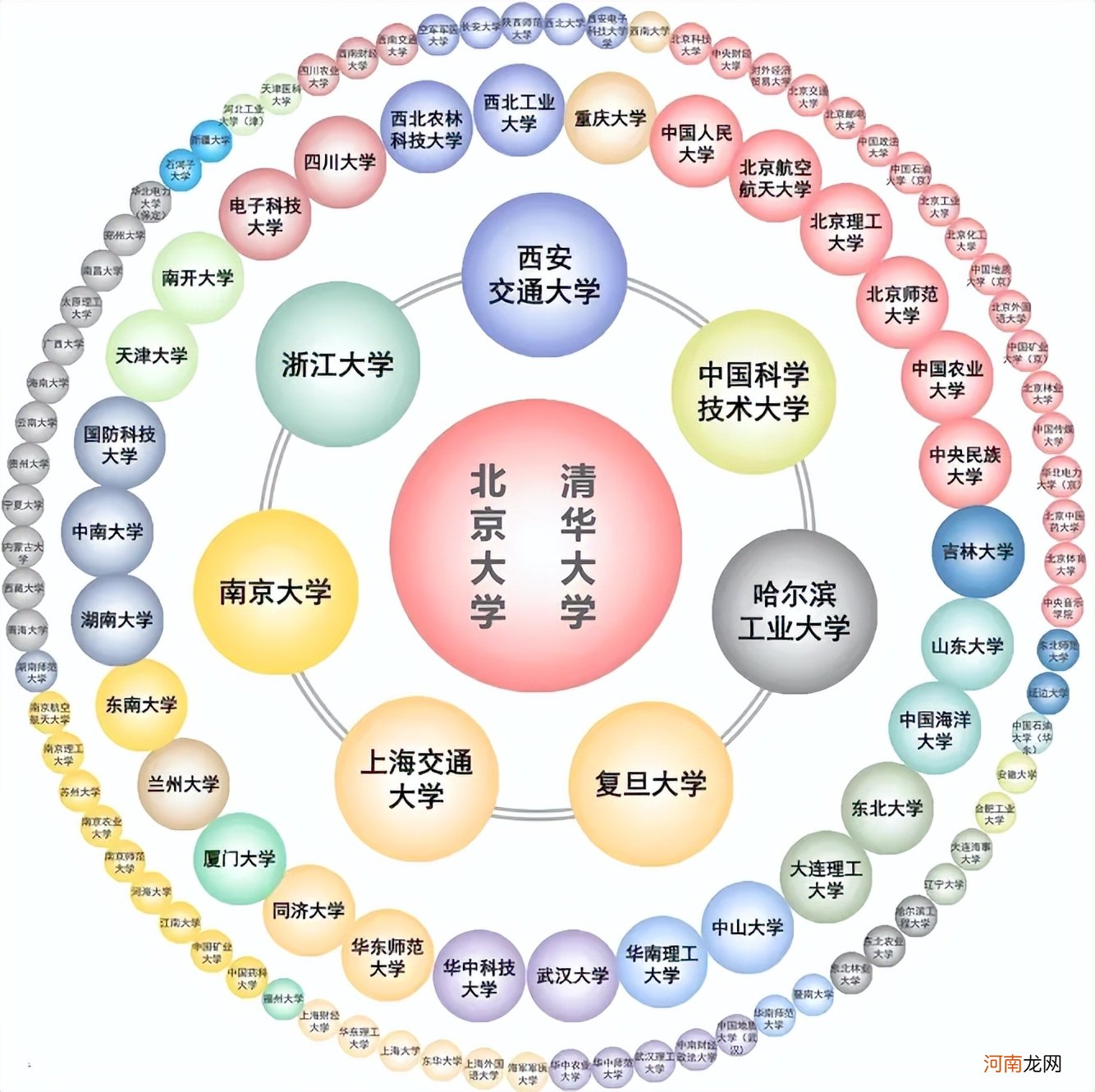 名牌大学教授级别工资多少 大学教授的工资多少钱一个月