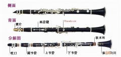 单簧管属于什么乐器，3步学会总指法和简单指法技巧？