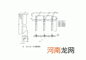 常用的接地极可以是 什么是接地极型式