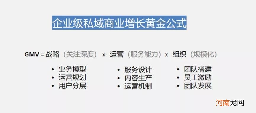 私域运营的方式有哪些，私域发展演变的3种主流运营模式？