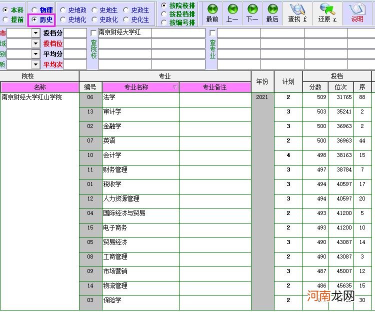 南京财经大学就业好吗 南京财经大学怎么样