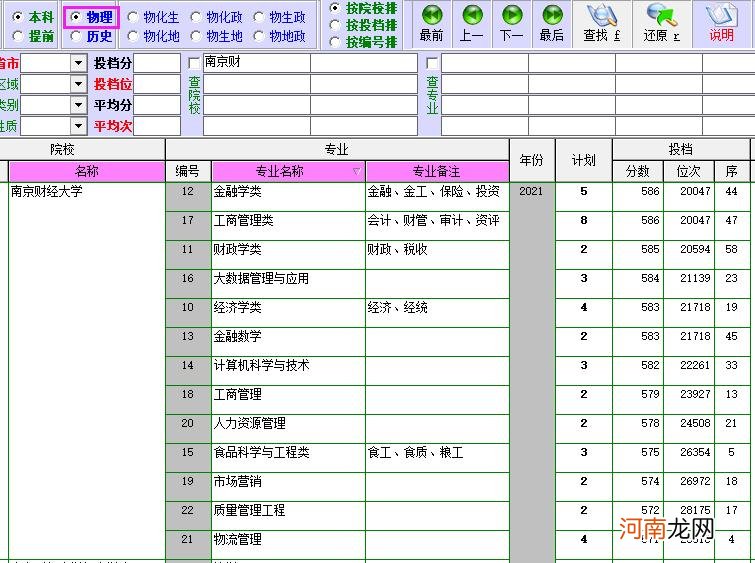 南京财经大学就业好吗 南京财经大学怎么样