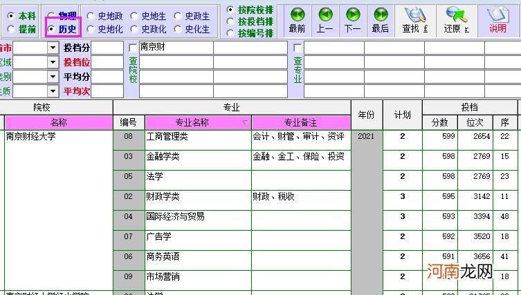 南京财经大学就业好吗 南京财经大学怎么样