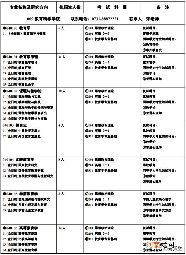 湖南师范大学实力档次怎么样 湖南师范大学是几本