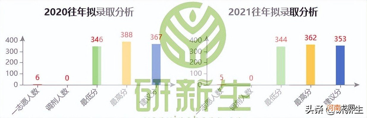 湖南师范大学实力档次怎么样 湖南师范大学是几本