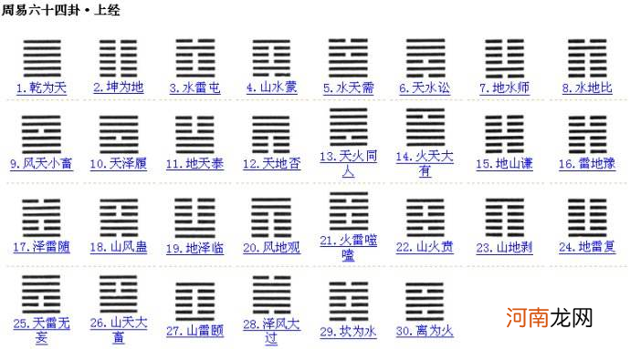 刘先银经典点说《易经》人类文章的开端，登山则情满于山，观海则意溢于海