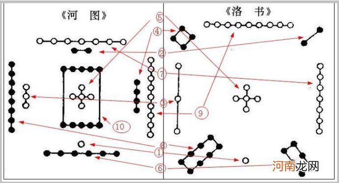 刘先银经典点说《易经》人类文章的开端，登山则情满于山，观海则意溢于海