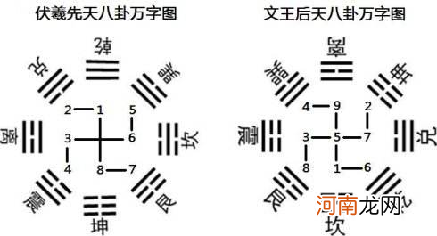 刘先银经典点说《易经》人类文章的开端，登山则情满于山，观海则意溢于海