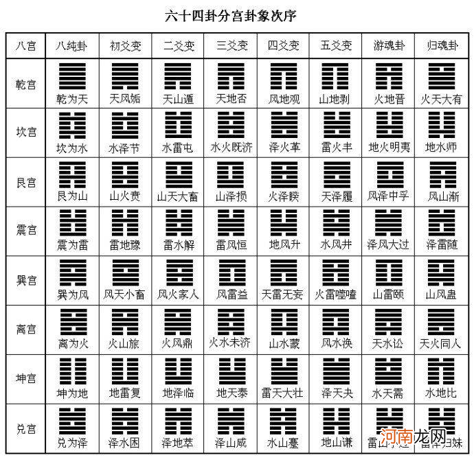 刘先银经典点说《易经》人类文章的开端，登山则情满于山，观海则意溢于海