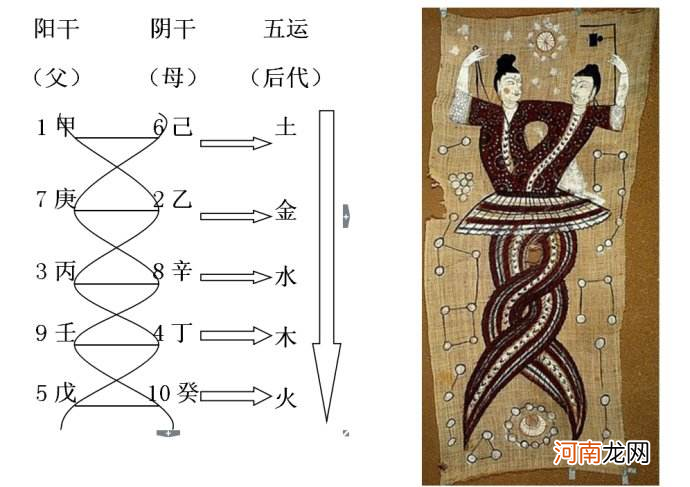 刘先银经典点说《易经》人类文章的开端，登山则情满于山，观海则意溢于海