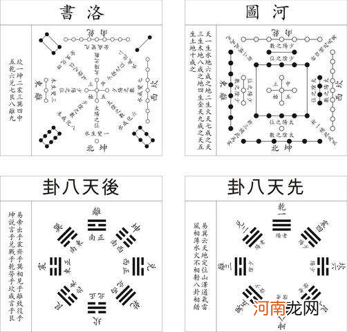 刘先银经典点说《易经》人类文章的开端，登山则情满于山，观海则意溢于海