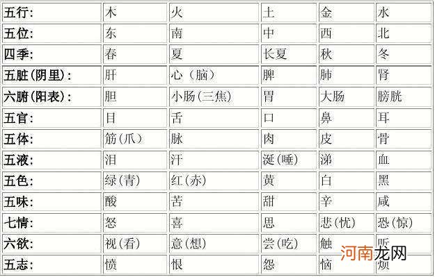 刘先银经典点说《易经》人类文章的开端，登山则情满于山，观海则意溢于海