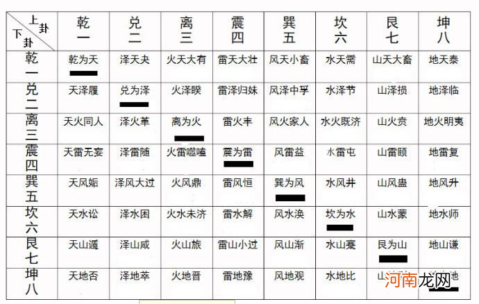 刘先银经典点说《易经》人类文章的开端，登山则情满于山，观海则意溢于海