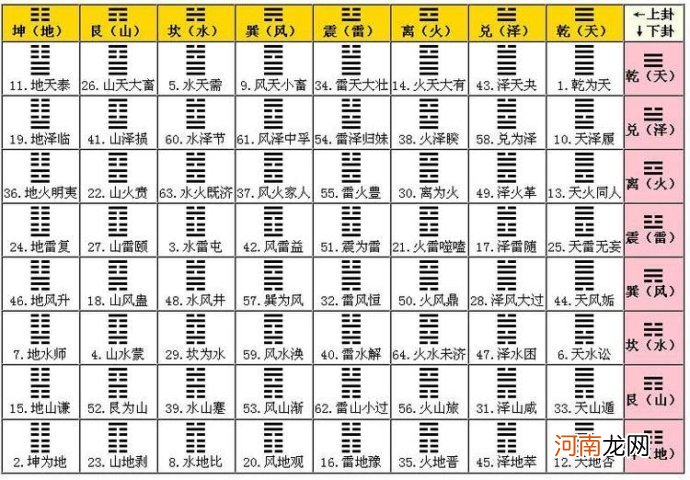 刘先银经典点说《易经》人类文章的开端，登山则情满于山，观海则意溢于海