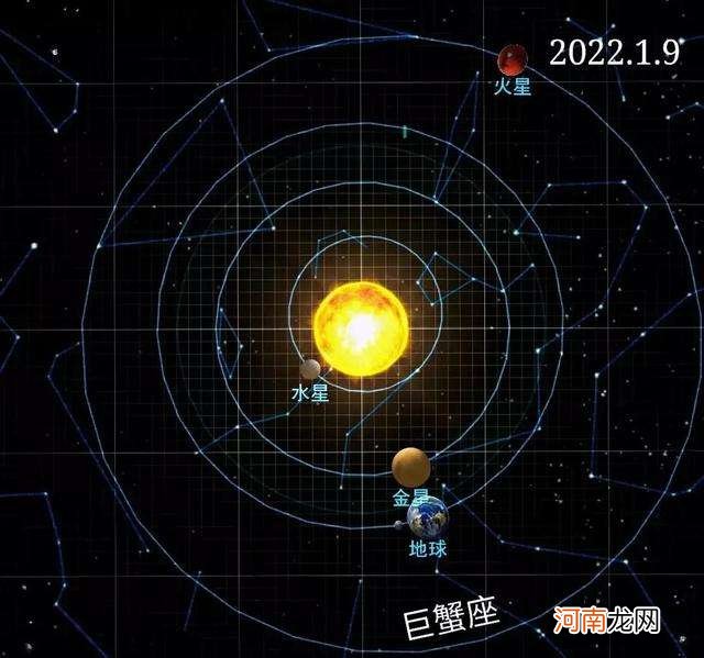 星座月份表运势2022 2022年星座月份表