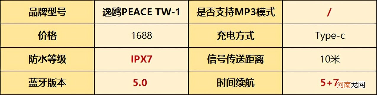 什么品牌的骨传导耳机比较好 骨传导耳机品牌排行榜前十名