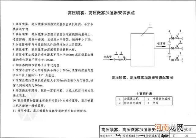 空调箱加湿段的喷雾要求高吗 空调箱加湿段的喷雾要求