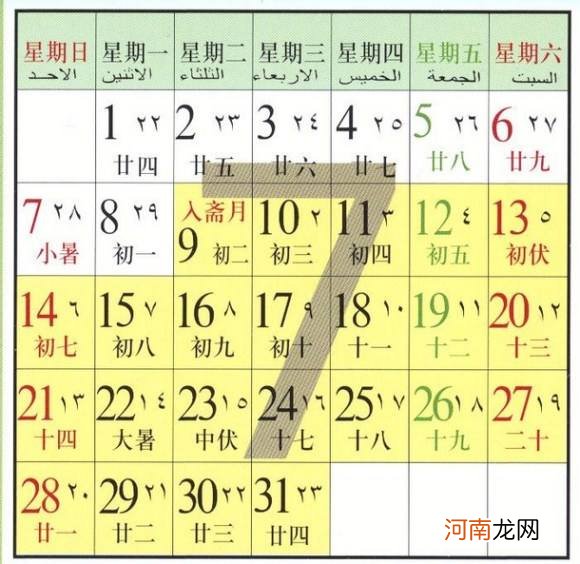 星座是按照阴历还是阳历的生日 星座是按照生日的农历还是阳历