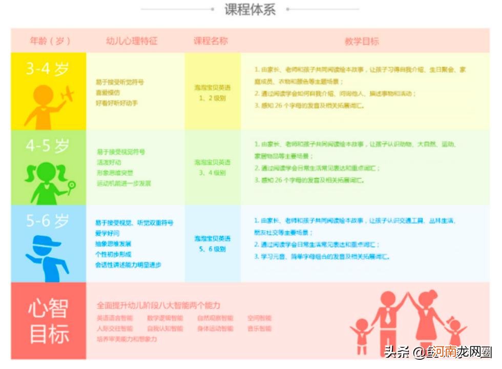 哪个机构学英语口语比较好 英语口语培训哪个机构比较好