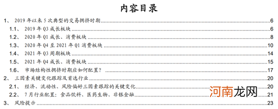 国海策略：短期市场风险偏好或受压制 关注消费、成长行业的配置机会