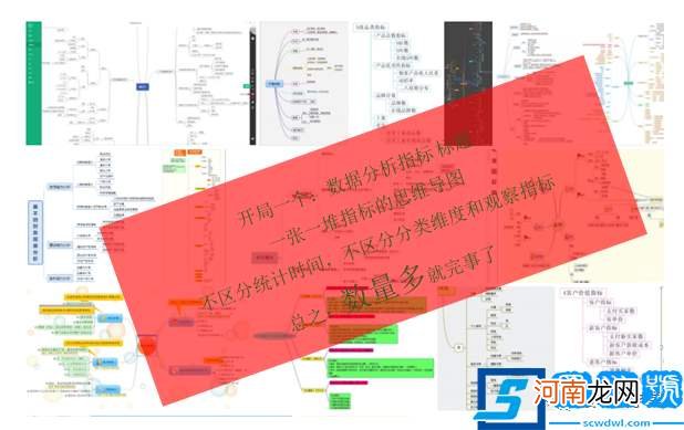 数据分析的MVP是什么 mvp是什么意思