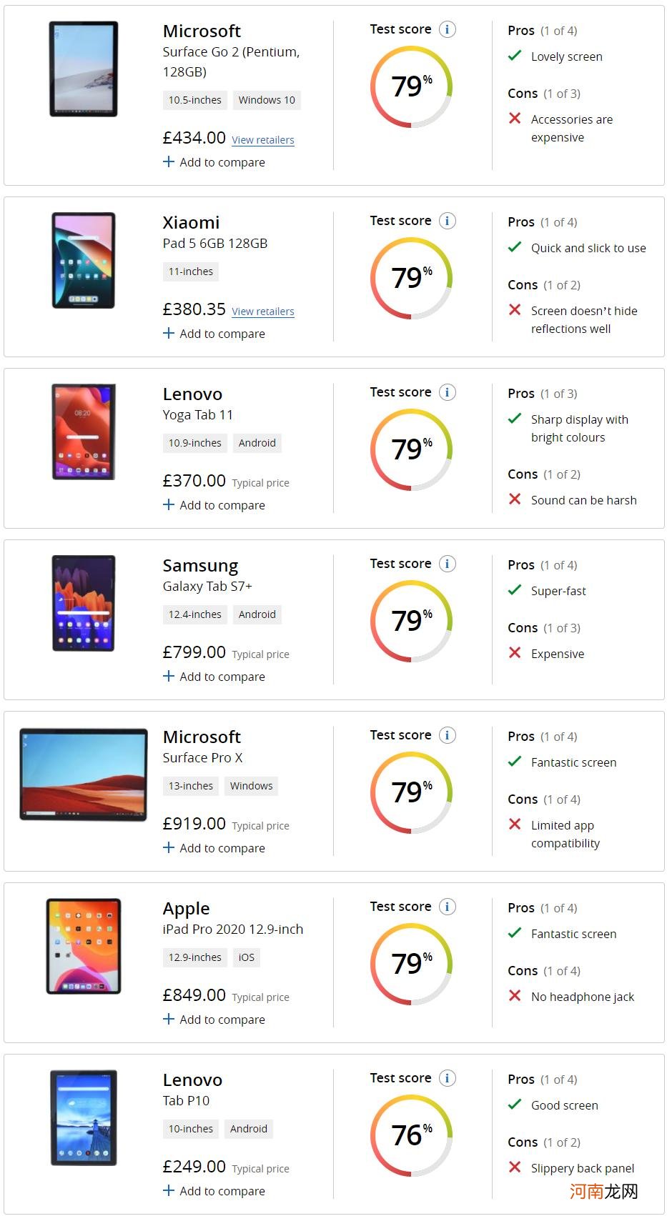 平板电脑牌子排行榜 平板品牌排行榜前八
