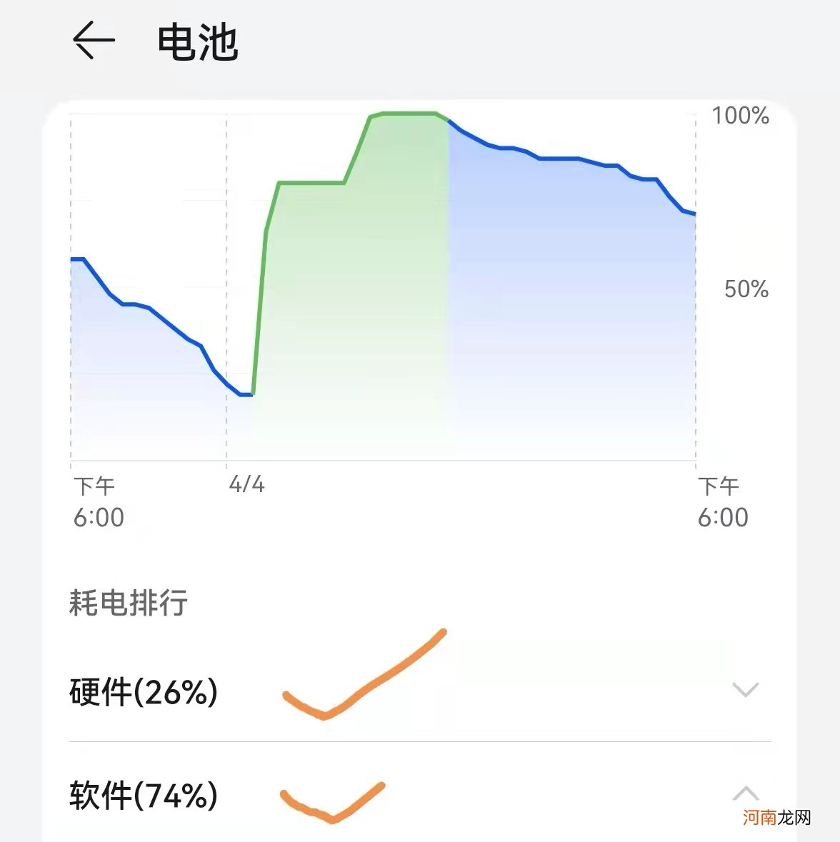 红米手机温度高怎么处理 红米手机发烫怎么解决方法