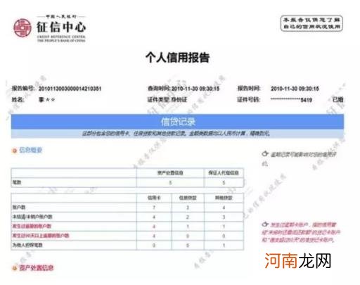 网上个人征信怎么查 网上可以查个人征信吗