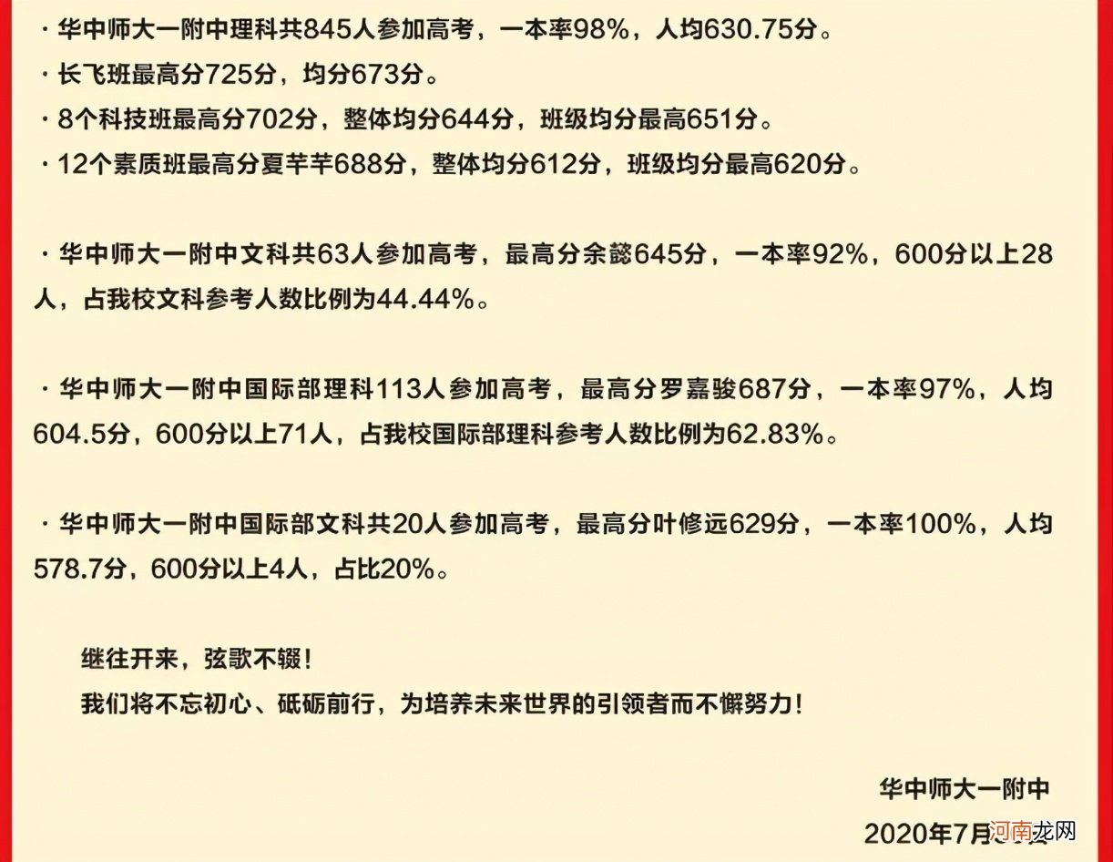 中国最好的高中学校排名前十 中国十大高中排名