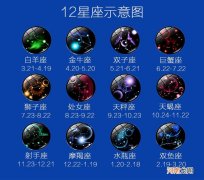 星座表十二星座阳历 星座表十二星座表阴历阳历