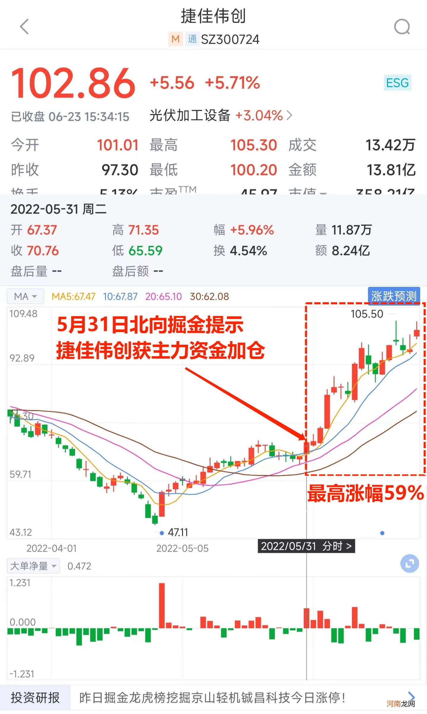 赛道股集体回调：题材股能否接棒延续上涨？猴痘防治概念股逆势上扬！机构：关注本周两大重要事件