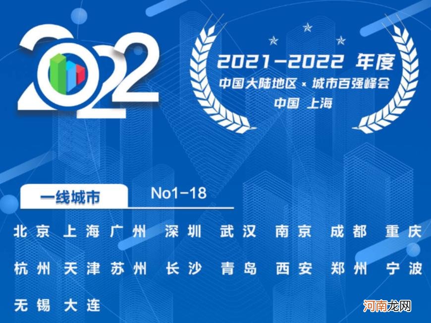 中国二线城市排名2022最新排名