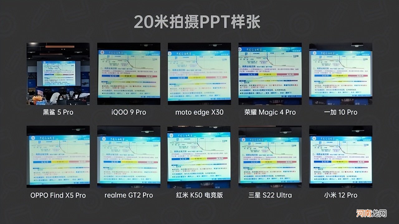 骁龙888处理器手机性价比排行榜 骁龙处理器手机排名