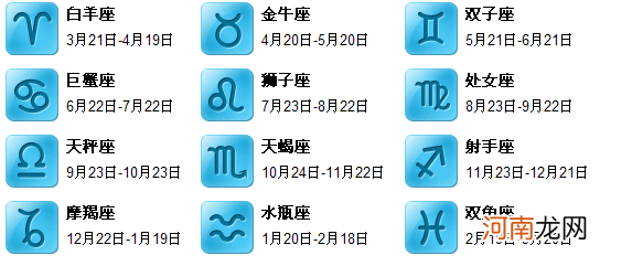 星座月份表属相 十二星座的月份