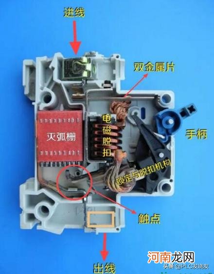 漏电保护器跳闸怎么解决 漏电保护器跳闸原因及解决方法