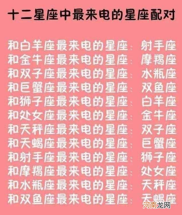 十二星座的性格代表什么 十二星座是什么性格?