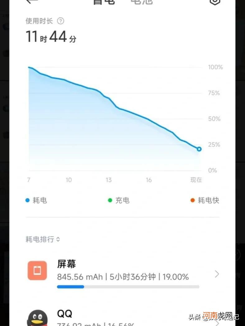 红米k50p参数和配置价格 红米k50pro值得买吗