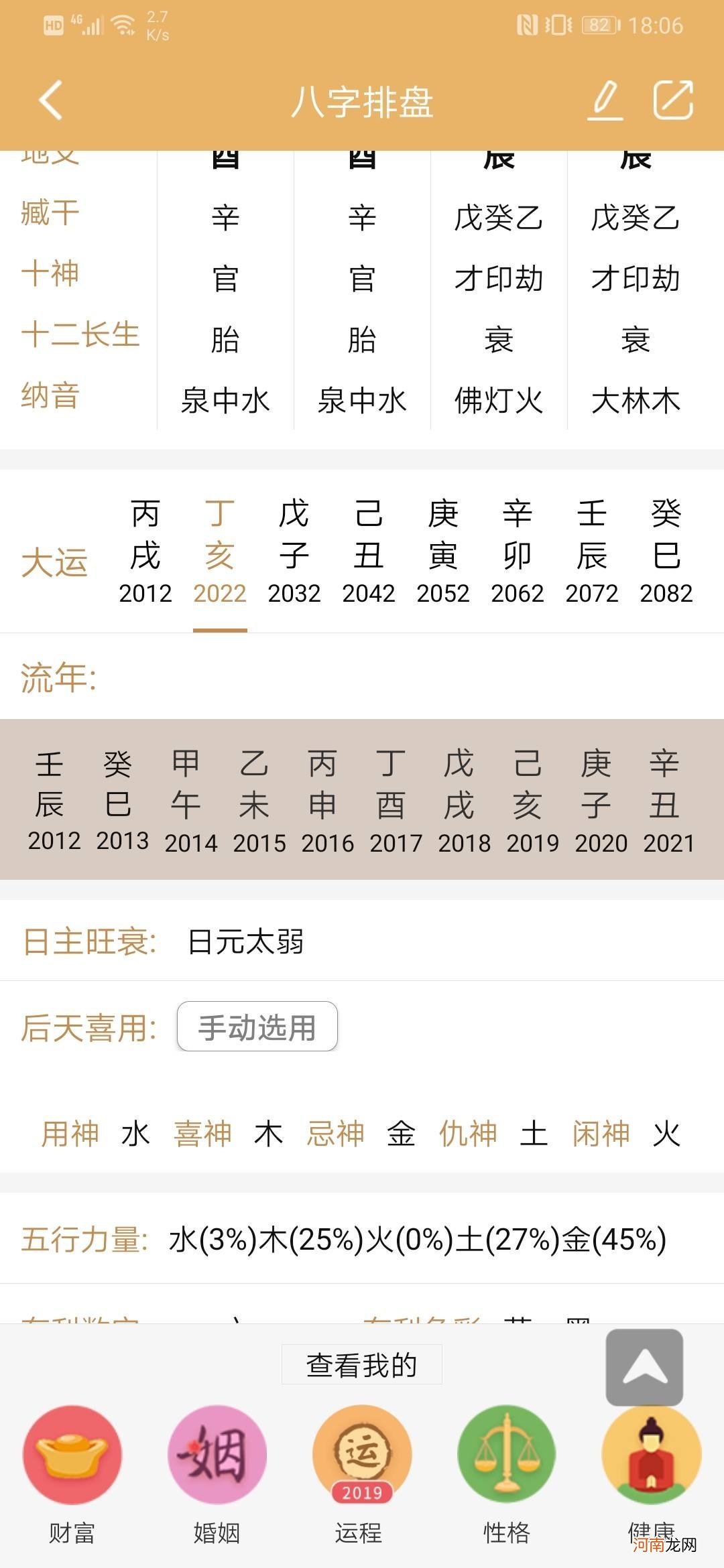 运势分析 八字流年运势分析