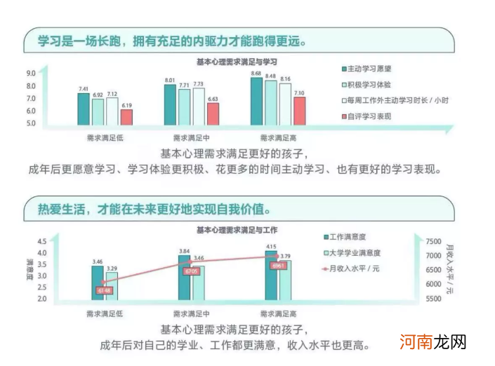 清华博士说出秘密，双减过后，孩子们要拼的，是这项“超能力”