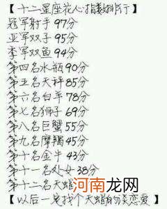 2016美国神婆星座运势 美国神婆12星座今日运势2015