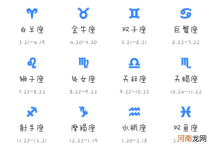 112月份星座表阳历 1121月是什么星座